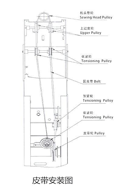 tape edge machine 03