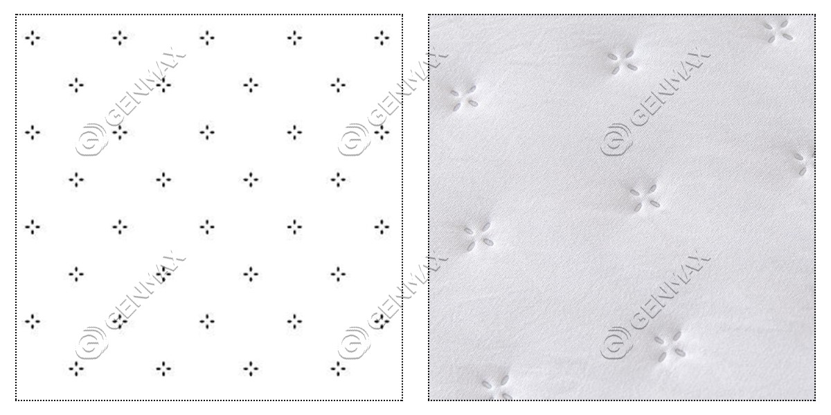 Easy Pattern Changes