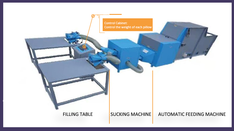 pillow filling machine (4)
