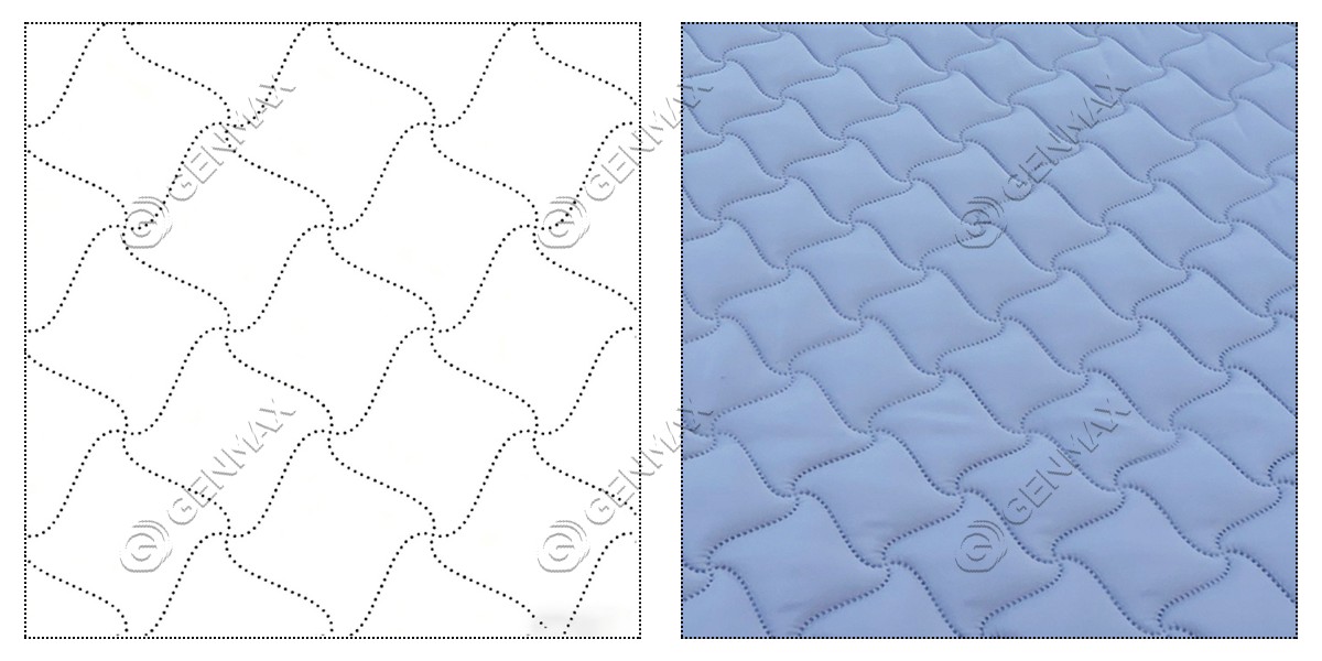 Super Fast Production