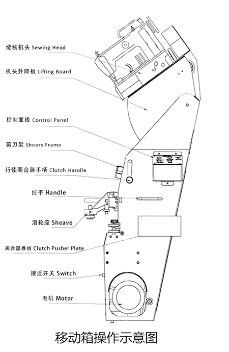 tape edge machine 04